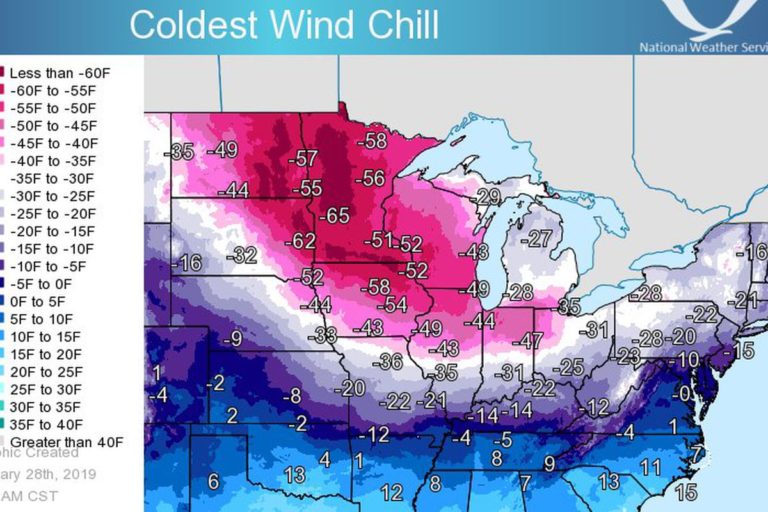 The Polar Vortex and Capitalism: Working People Must Lead the Fight Around Climate Change