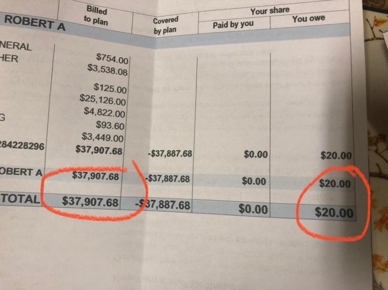 $37,909 For Hand Surgery
