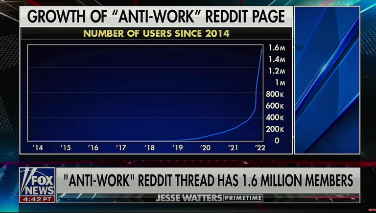 Great Resignation “Quitters” Organize Online, Time to Bring the Struggle Into Our Workplaces